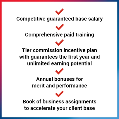 Insurance Career Benefits Insurance Career Benefits