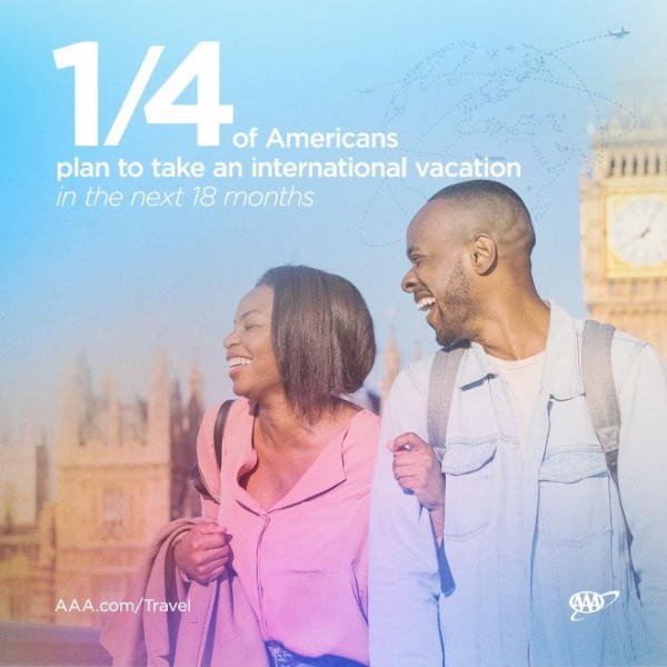 International Travel